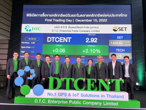 Polygon Prime congratulate our close client at their IPO. – DTCENT First Trading Day