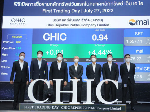 Team previous involvement in our project. – CHIC First Trading Day