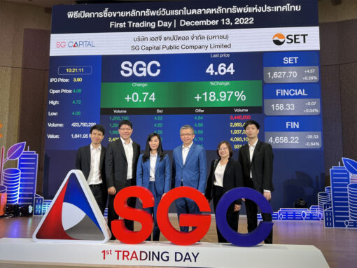 Team previous involvement in our project. – SGC First Trading Day